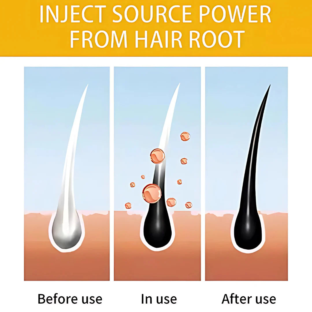 Japness Long Lasting Hair Dye shampoo