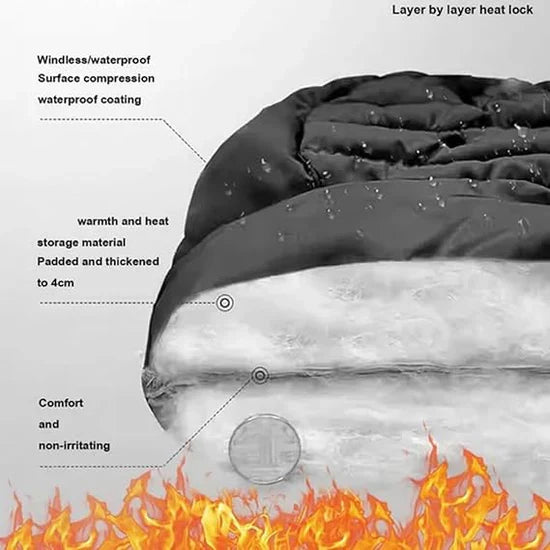 ❄️ Windproof Winter Mask – Sardi No More